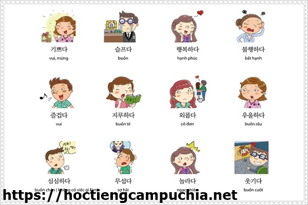 Học tiếng H&agrave;n dễ d&agrave;ng với h&igrave;nh ảnh