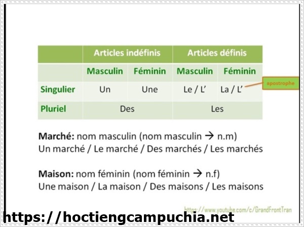 Học tiếng Ph&aacute;p online miễn ph&iacute;