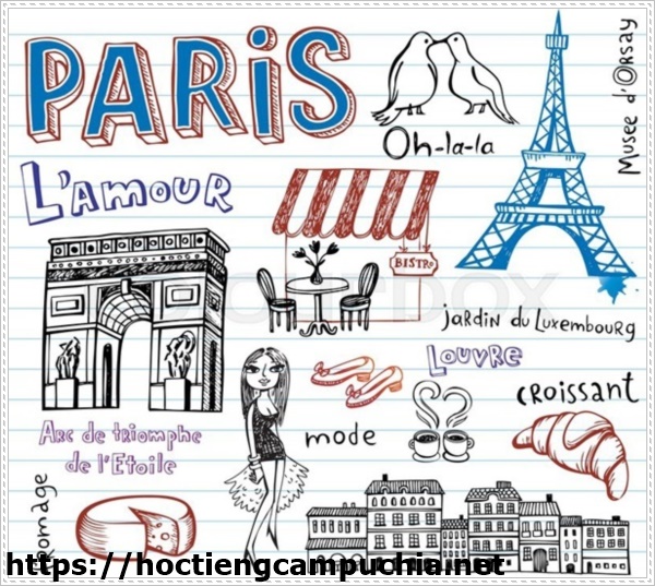 Từ vựng rất quan trọng đối với việc học tiếng Ph&aacute;p