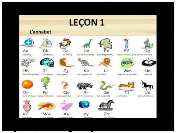 Ch&uacute; trọng từ vựng khi học tiếng Ph&aacute;p giao tiếp