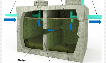 Thiết kế và lắp đặt bể phốt không bị bốc mùi