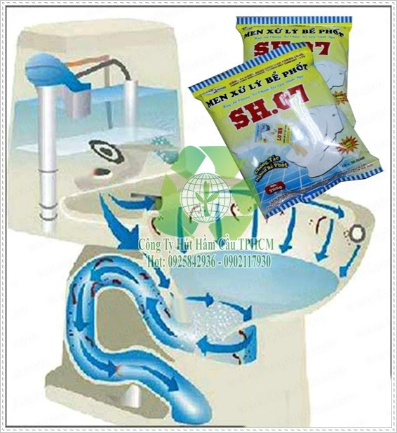 Bột thông tắc nhà vệ sinh.