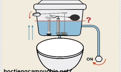 Mẹo chọn vòi xịt vệ sinh phù hợp